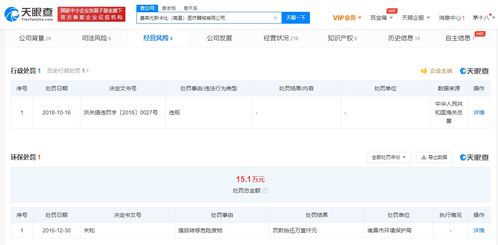 南昌起火公司安全隐患频现 曾因擅自转移危险废物受罚